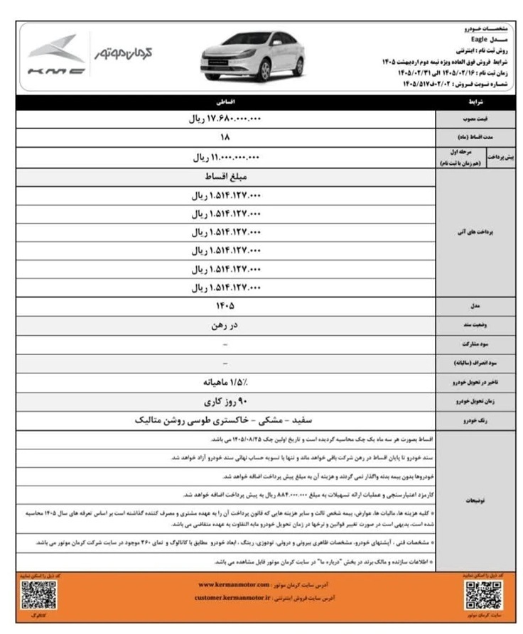 شرایط فروش اقساطی چهار محصول کرمان موتور اعلام شد
