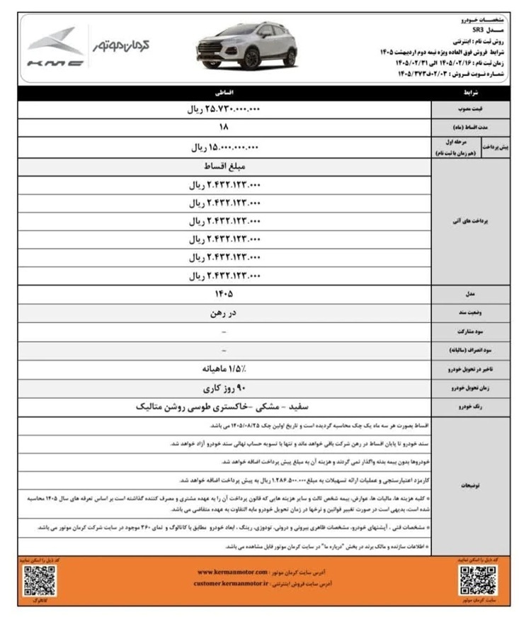 شرایط فروش اقساطی چهار محصول کرمان موتور اعلام شد
