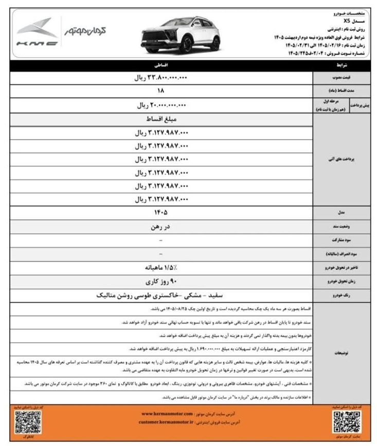 شرایط فروش اقساطی چهار محصول کرمان موتور اعلام شد
