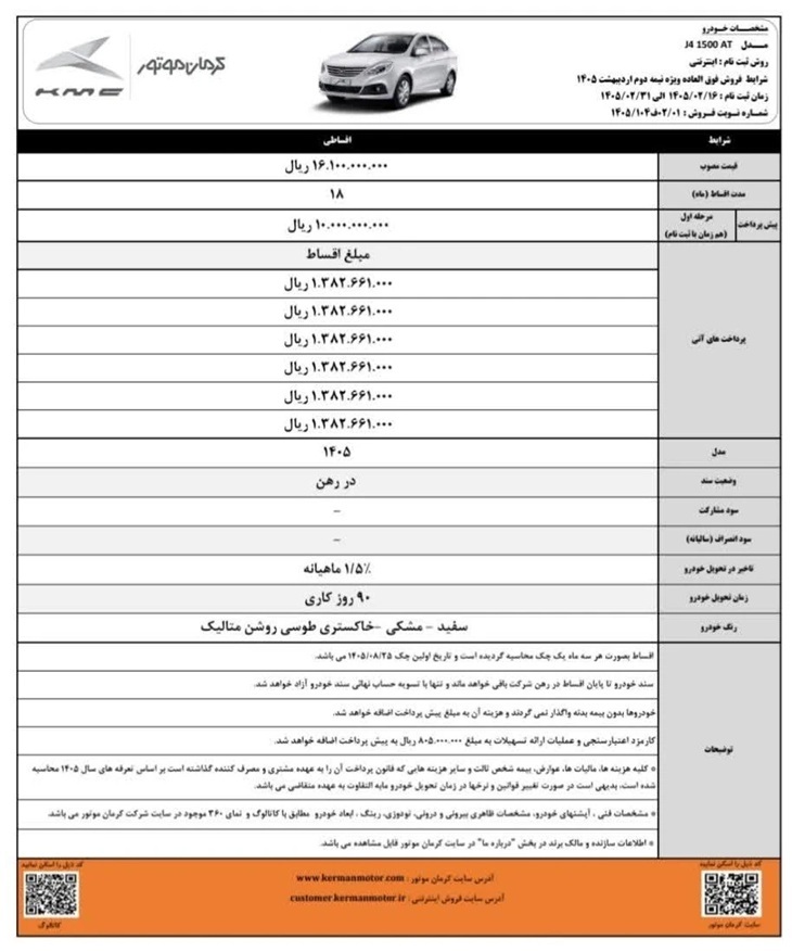 شرایط فروش اقساطی چهار محصول کرمان موتور اعلام شد