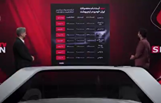 صنعت خودرو یا ماشین تولید رانت؟ اختلاف قیمت‌ها چه می‌گوید؟