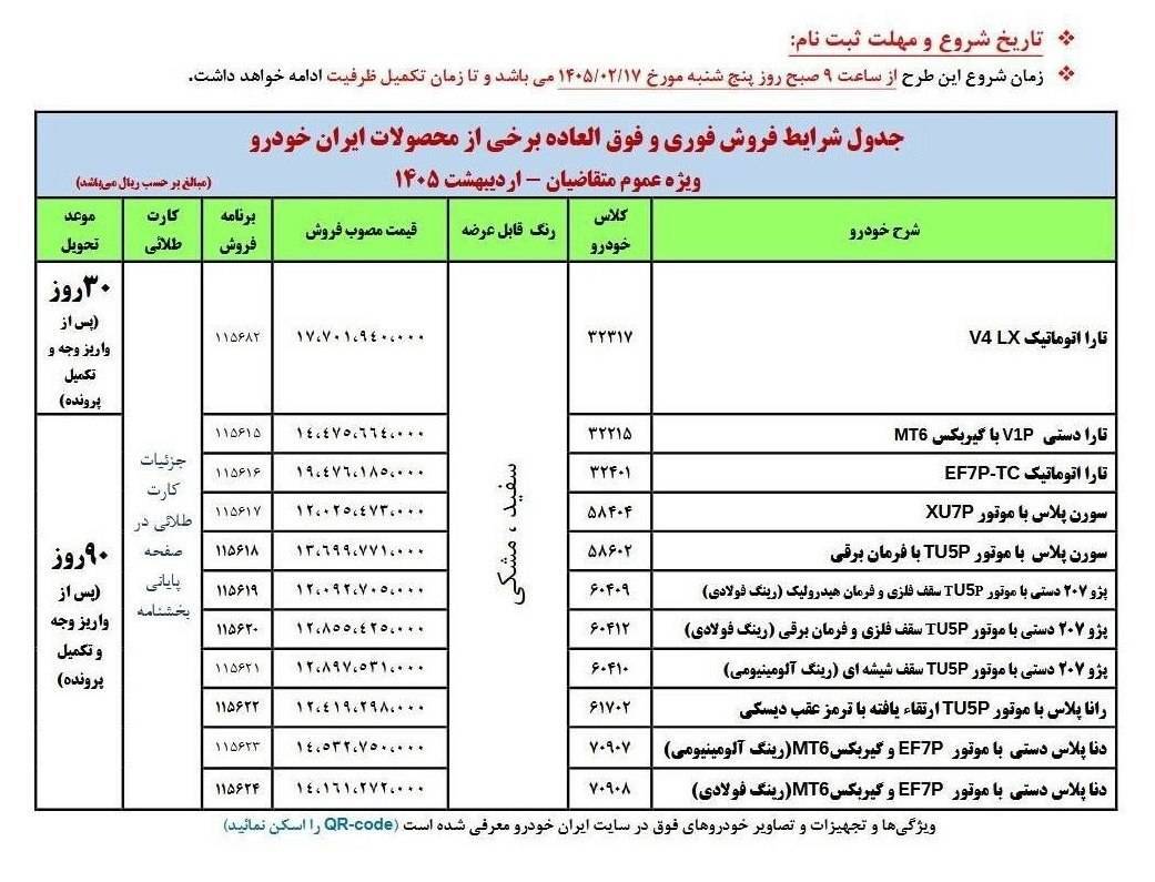 فروش بدون قرعه&zwnj;کشی ۱۱ محصول ایران&zwnj;خودرو + عکس