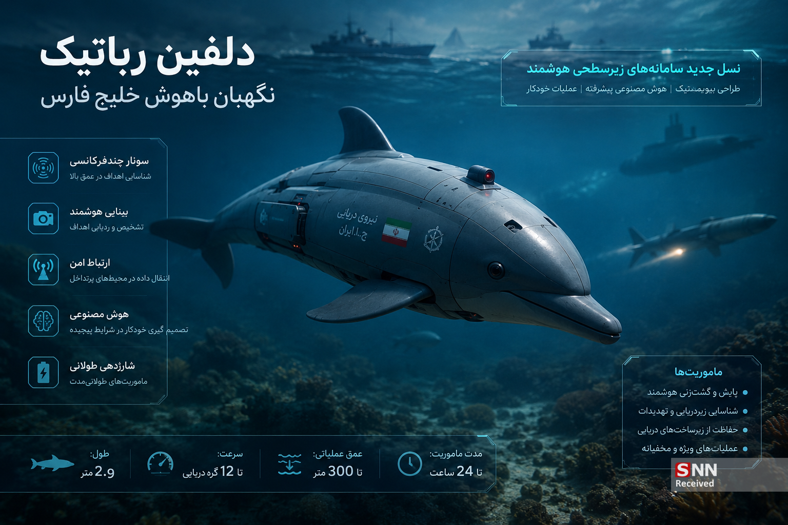 دلفین رباتیک، نهگبان باهوش خلیج فارس +جزئیات
