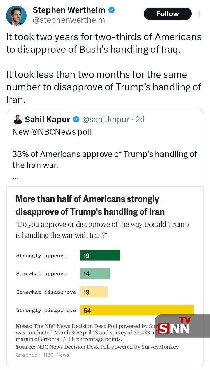 مقایسه نتیجه سیاست&zwnj;های ترامپ و بوش در نظرسنجی آمریکایی&zwnj;ها + عکس