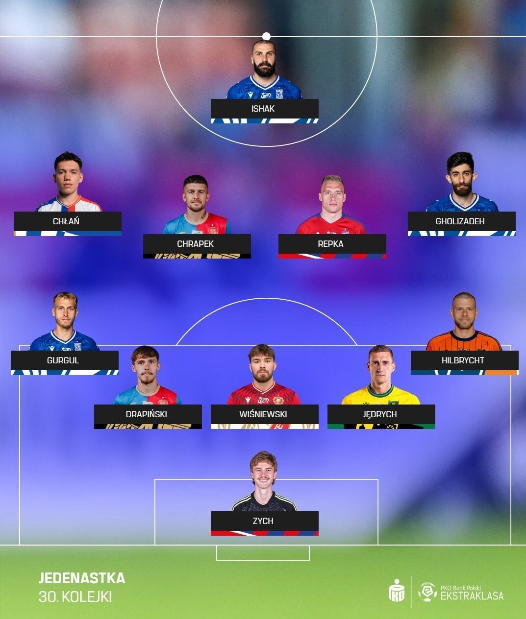 قلی&zwnj;زاده در تیم منتخب هفته سی&zwnj;ام لیگ لهستان