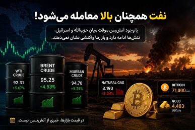 نفت همچنان صعودی؛ بازارها به آتش‌بس واکنش نشان ندادند