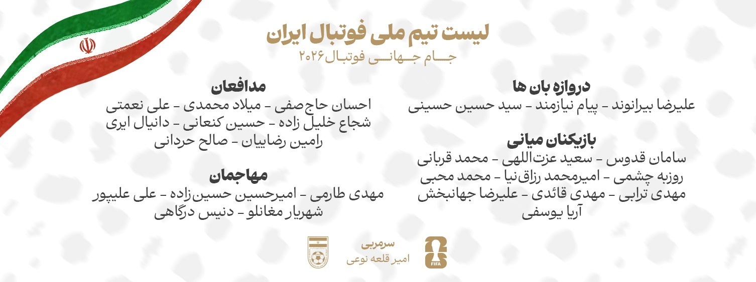 فهرست نهایی تیمهای حاضر در جام جهانی ۲۰۲۶ فهرست نهایی تیمهای حاضر در جام جهانی ۲۰۲۶