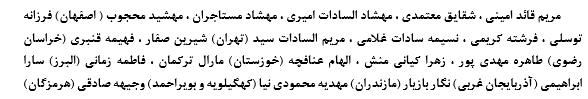 برگزاری اردوی تدارکاتی تیم ملی فوتسال بانوان