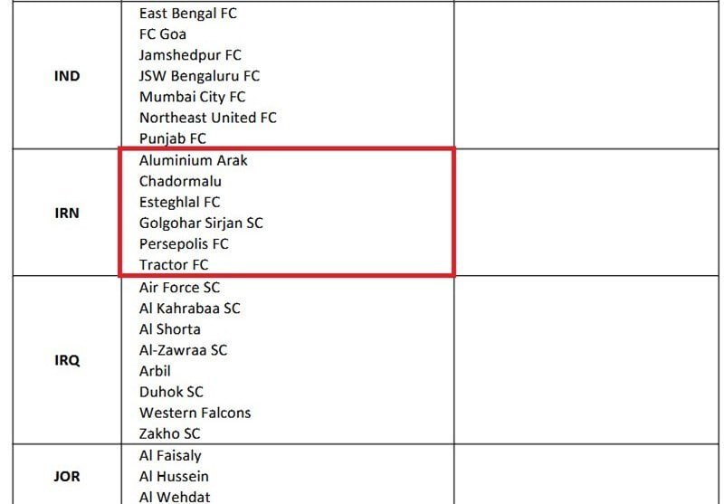 چراغ سبز AFC به ۶ باشگاه ایرانی؛ تکلیف نمایندگان ایران در آسیا مشخص شد