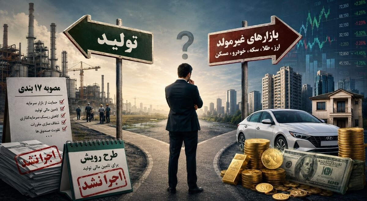 تولید در محاصره بی‌اعتمادی؛ چرا نقدینگی به سمت بازار‌های غیرمولد می‌رود؟ / شکست وعده‌های اقتصادی دولت در جلب اعتماد سرمایه‌گذاران