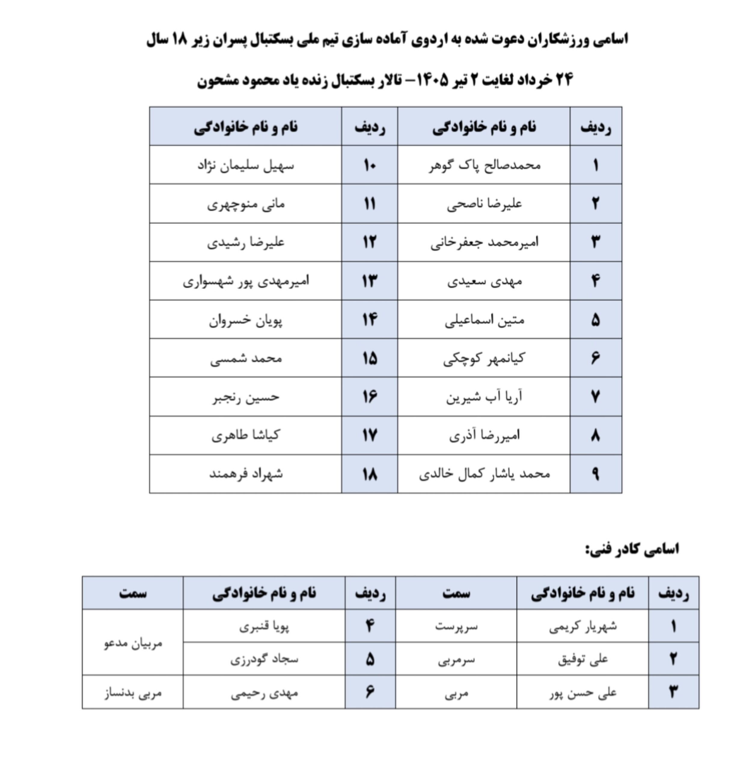 ﺑﺮﮔﺰﺍﺭﯼ ﺍﺭﺩﻭﯼ ﺁﻣﺎﺩﻩ ﺳﺎﺯی ﺗﻴﻢ ﻣﻠﯽ ﺑﺴﮑﺘﺒﺎﻝ ﭘﺴﺮﺍﻥ ﺯﯾﺮ ۱٨ ﺳﺎﻝ ۲۰۲٦