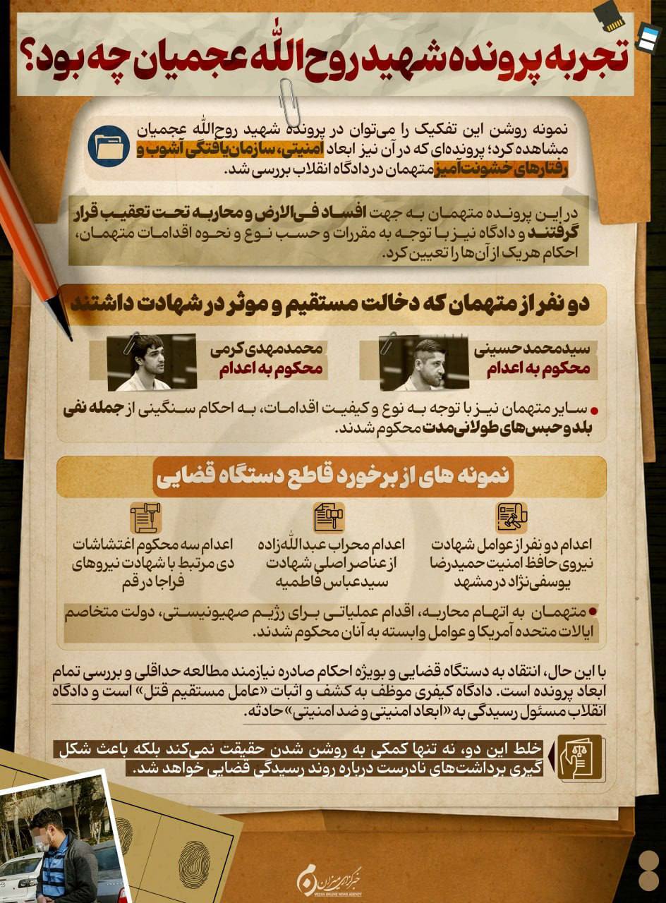پیام تسلیت رئیس قوه قضائیه در پی درگذشت حاج حسن رنگرز جدی مسئول دفتر اسبق تولیت آستان قدس رضوی