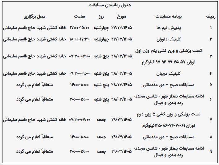 برگزاری رقابت&zwnj;های بین المللی کشتی آزاد جام تختی به میزبانی کرمان