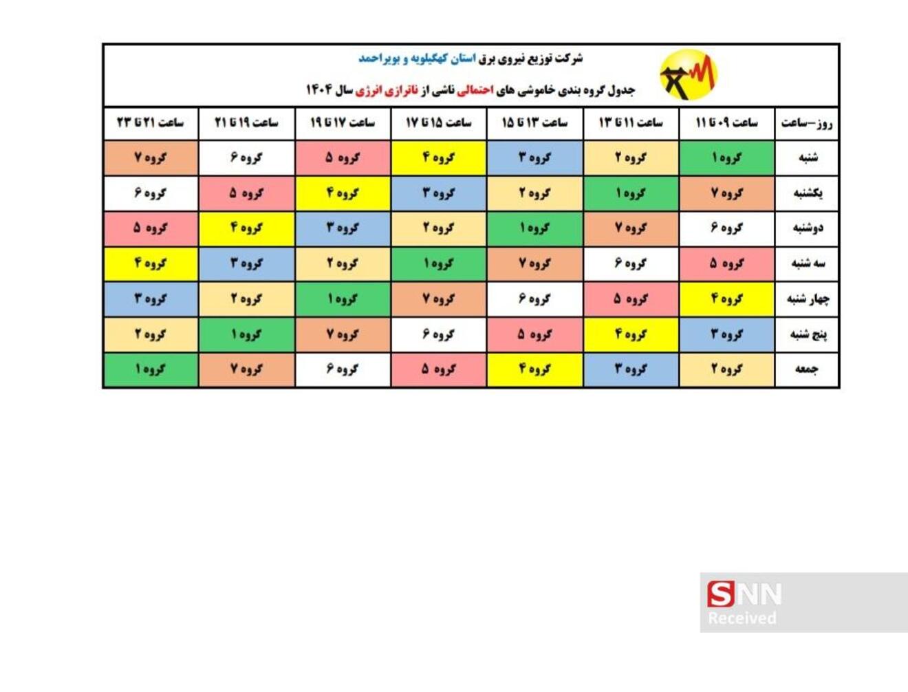 در جدول شهرستان منطقه خود را پیدا کنید و اینجا ساعت خاموشی را مشاهده کنید