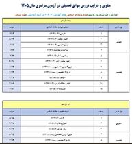 جزئیاتی از ضرایب دروس کنکور / چه تغییراتی شامل آزمون 1405 می‌شود؟ 9