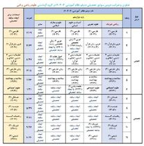 جزئیاتی از ضرایب دروس کنکور / چه تغییراتی شامل آزمون 1405 می‌شود؟ 10