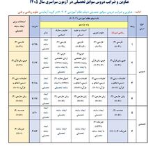 جزئیاتی از ضرایب دروس کنکور / چه تغییراتی شامل آزمون 1405 می‌شود؟ 11