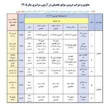 جزئیاتی از ضرایب دروس کنکور / چه تغییراتی شامل آزمون 1405 می‌شود؟ 15