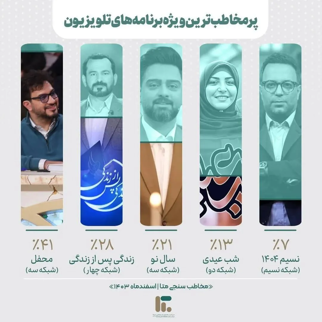 صداوسیما
