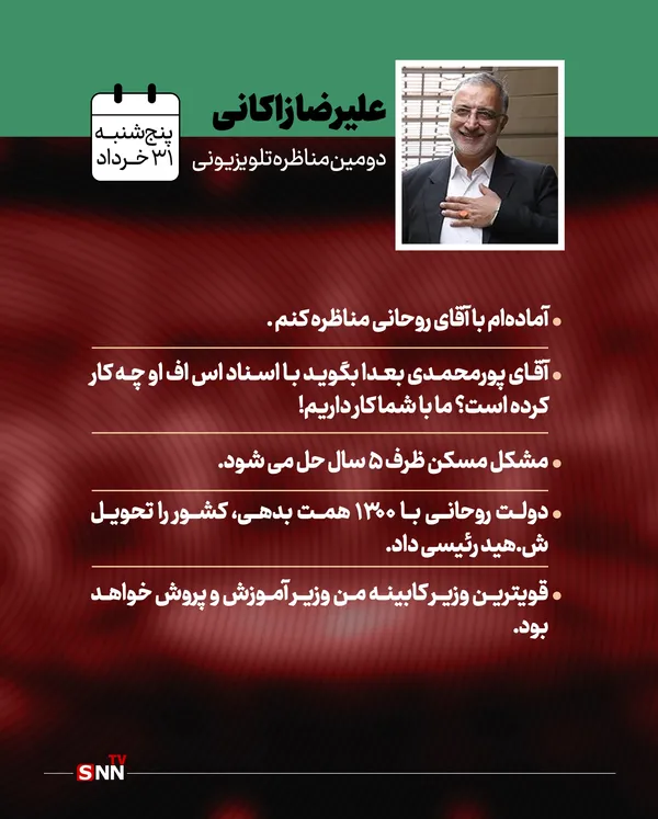 زاکانی:

آماده‌ام با آقای روحانی مناظره کنم

آقای پورمحمدی بعدا بگوید با اسناد اس اف او چه کار کرده است؟ ما با شما کار داریم!

مشکل مسکن ظرف ۵ سال حل می‌شود.

دولت روحانی با ۱۳۰۰ همت بدهی، کشور را تحویل شهید رئیسی داد.

قویترین وزیر کابینه من وزیر آموزش و پروش خواهد بود.