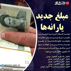 مبالغ جدیدی که به یارانه خانوار اضافه می‌شود + جدول