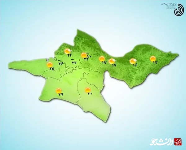 هواشناسی