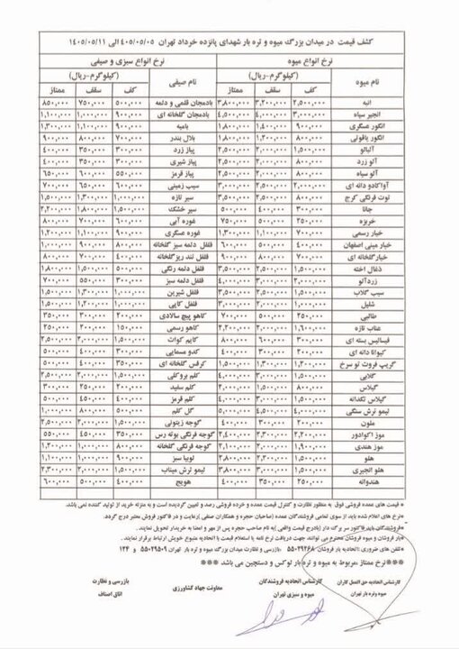 قیمت عمده میوه و سبزیجات تعیین شد