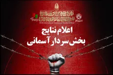 معرفی نمایش‌های راه یافته به بخش «سردار آسمانی» جشنواره تئاتر مقاومت