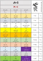 به گزارش خبرنگار فرهنگی خبرگزاری دانشجو، ۳۴ مجموعه سینمایی و ۵۴ پرده سینما در تهران در سه سانس از روز ۱۲ بهمن ماه میزبان مخاطبان جشنواره فیلم فجر خواهند بود.
همچنین پردیس سینمایی همیلا در منطقه ۵ و محله پونک تهران همزمان با چهل سومین جشنواره فیلم فجر افتتاح و به ظرفیت اکران سینمایی کشور اضافه خواهد شد.