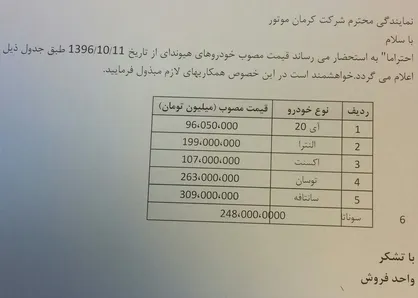 سانتافه یک&lrm;شبه ۴۲ میلیون تومان گران شد+عکس