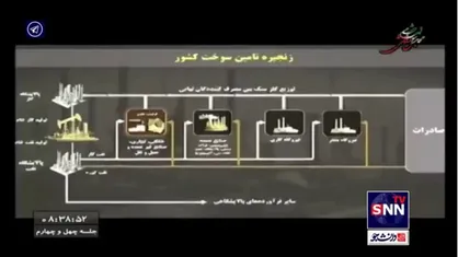 وزیر نفت: ذخایر نفت گاز در نیروگاه&zwnj;ها باید بیش از ۳ میلیارد لیتر باشد، اما از ابتدای امسال ۲۹۰ میلیون لیتر بوده است