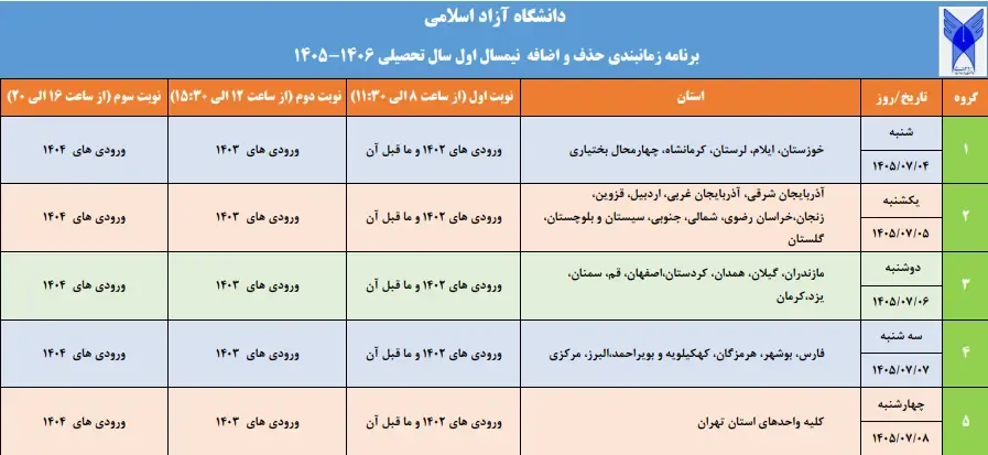 دانشگاه ازاد