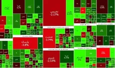 رشد ۳۳۶۴ واحدی شاخص بورس تهران
