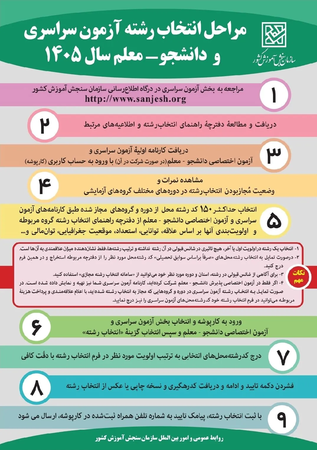 دانشگاه دانشگاه