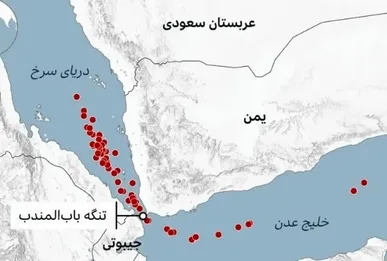 حضور رزمندگان شجاع انصارالله یمن در باب المندب + فیلم