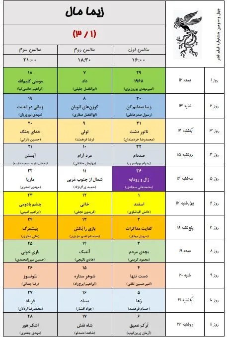 به گزارش خبرنگار فرهنگی خبرگزاری دانشجو، ۳۴ مجموعه سینمایی و ۵۴ پرده سینما در تهران در سه سانس از روز ۱۲ بهمن ماه میزبان مخاطبان جشنواره فیلم فجر خواهند بود.
همچنین پردیس سینمایی همیلا در منطقه ۵ و محله پونک تهران همزمان با چهل سومین جشنواره فیلم فجر افتتاح و به ظرفیت اکران سینمایی کشور اضافه خواهد شد.