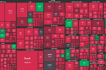 دهقانی: وضعیت بورس از کرونا قرمزتر شد