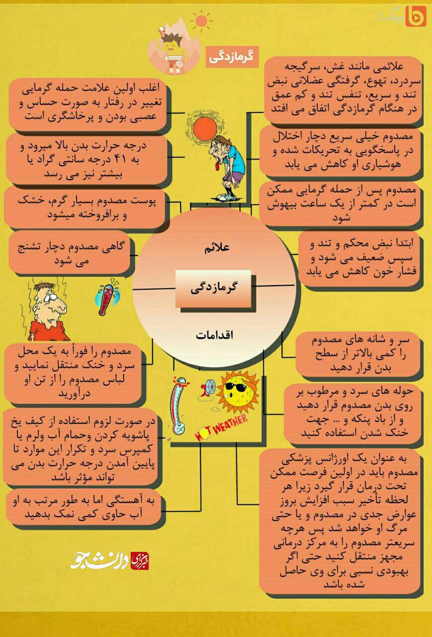 توصیه امدادی اربعین