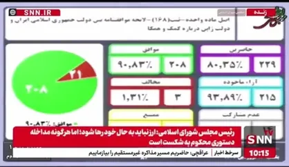 تصویب کلیات و جزییات لایحه موافقتنامه بین دولت ایران و ژاپن در امور گمرکی