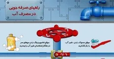 اینفوگرافیک/راه های صرفه جویی در مصرف آب