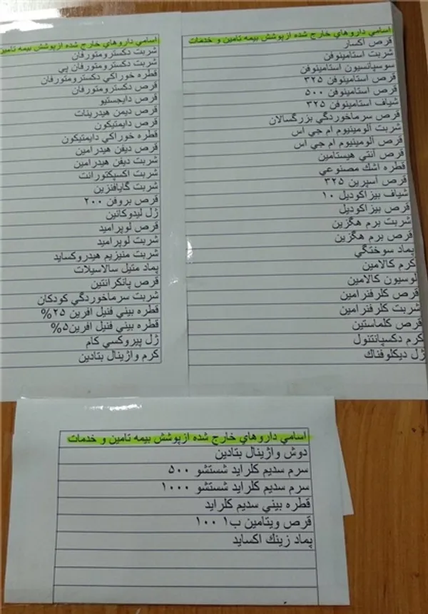 بخشی از دارو‌های خارج شده از لیست بیمه