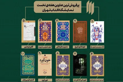 انتشارات انقلاب اسلامی با ۱۰ عنوان پرفروش در سی و ششمین نمایشگاه بین المللی کتاب تهران