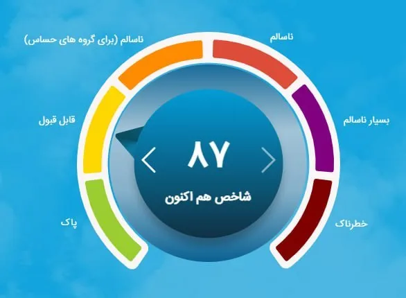 یذسی یذسی