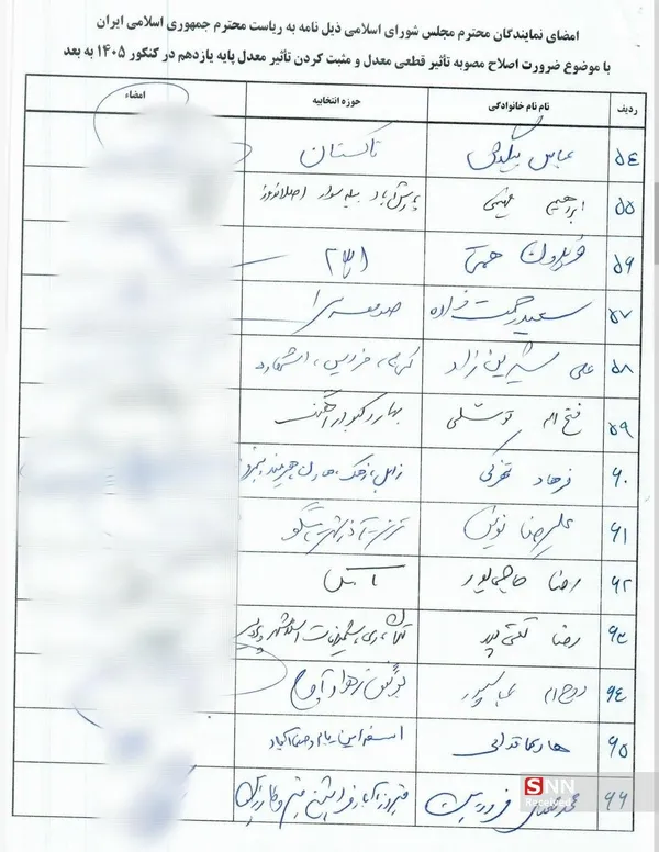 کنکور