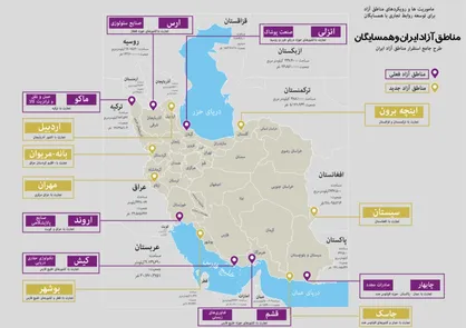 تصویب مناطق آزاد جدید؛ استمرار تخلفات، قاچاق و فرارهای مالیاتی! / مصلحت نظام یا سهم خواهی بعضی نمایندگان؟!