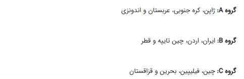 ناگویا؛ فرصتی برای بازگشت بسکتبال ایران به جمع مدعیان آسیا