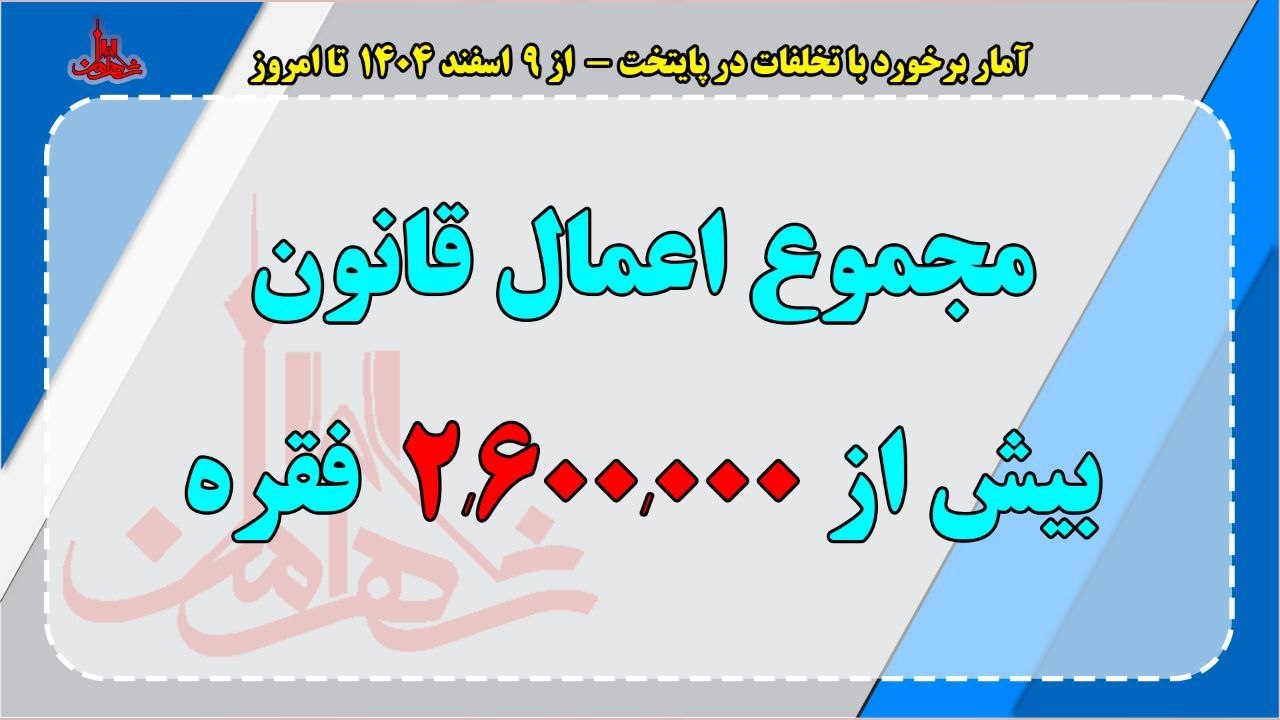 ثبت بیش از ۹۶ هزار تخلفات پلاک از ۹ اسفند ۱۴۰۴ تاکنون در پایتخت ثبت بیش از ۹۶ هزار تخلفات پلاک از ۹ اسفند ۱۴۰۴ تاکنون در پایتخت
