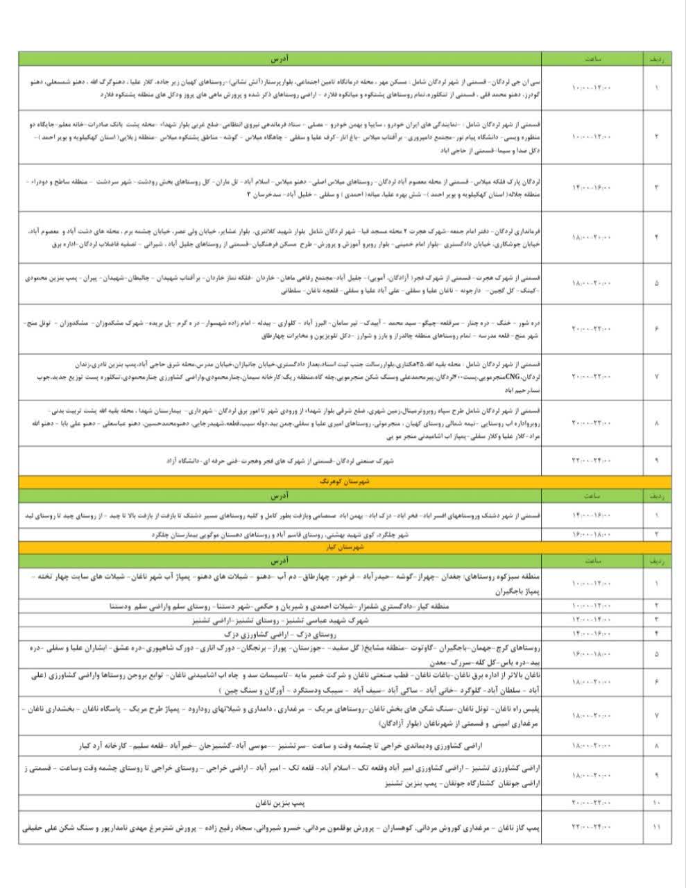 جدول قطعی برق چهارمحال و بختیاری در ۱۳ مرداد