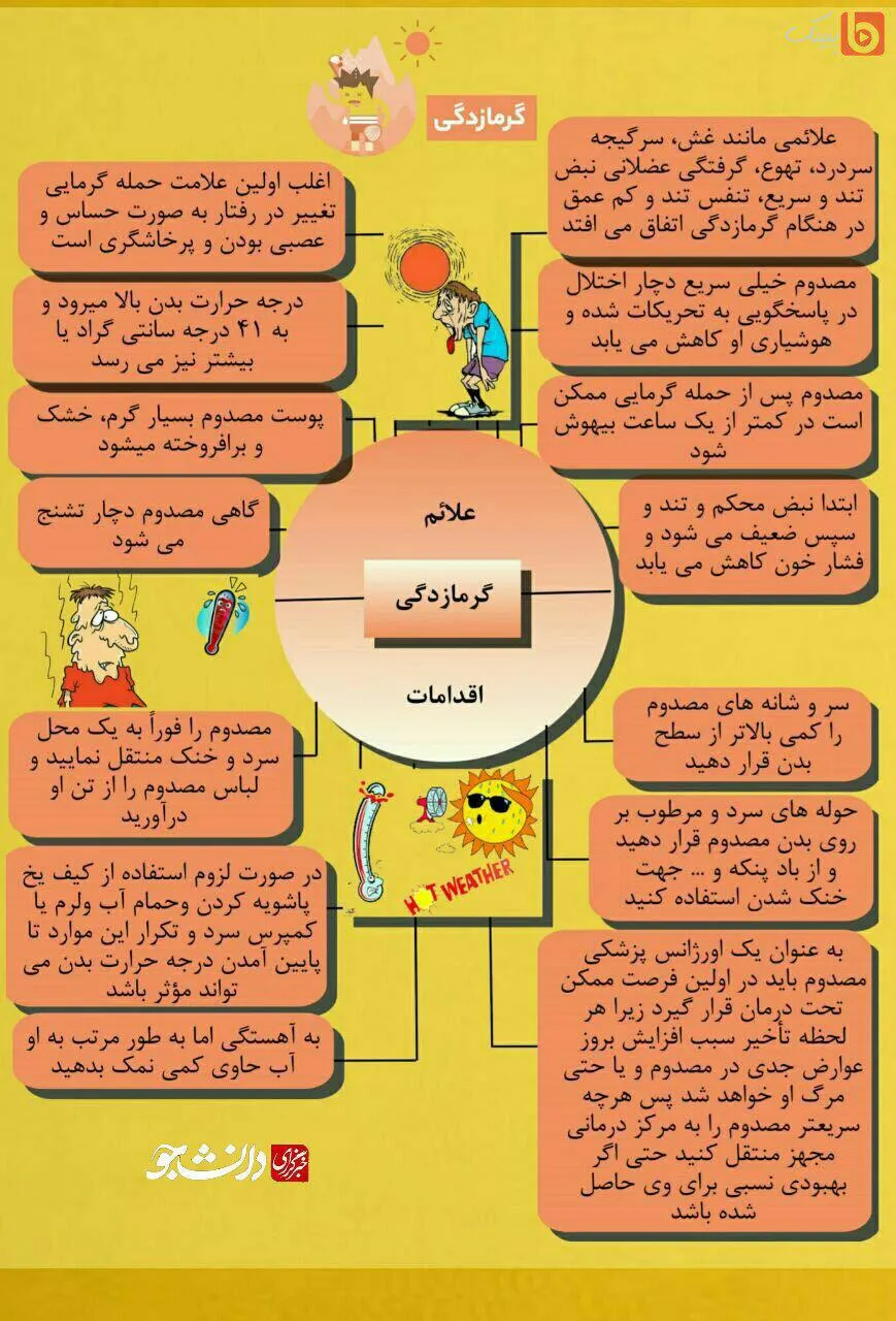 توصیه امدادی اربعین