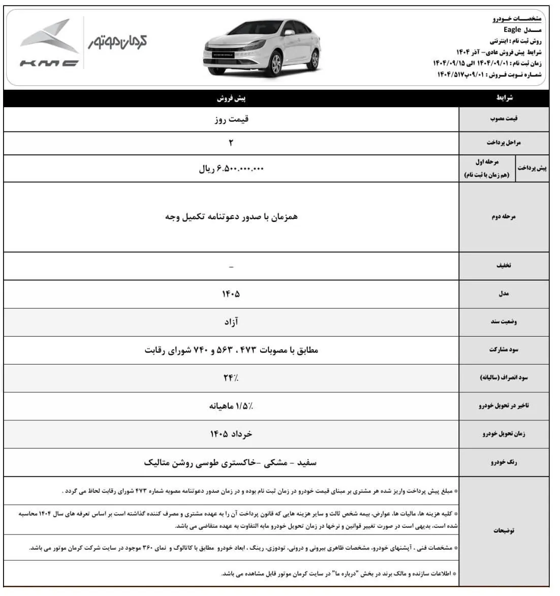 آلبوم